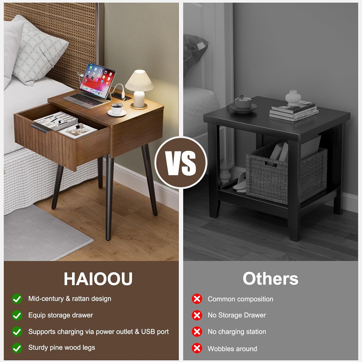 HAIOOU Set of 2 Mid Century Nightstand with Charging Station, End Table Modern Side Table One Drawer with Premium Matte Black Handle and Pine Wood Legs for Home Bedroom Living Room