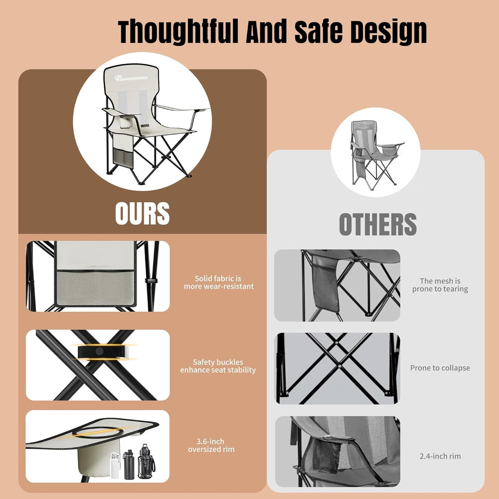 Camping Chairs, High Back Breathable Mesh Camping Chair 300 LBS Capacity, Portable Outdoor Lawn Chairs Folding with Cup Holder for Picnic, Lawn, Beach, Fishing and Sports (Grey)