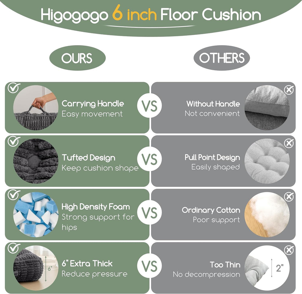 HIGOGOGO 6" Floor Pillow Cushion for Adults, Meditation Cushion Pillow, Blended Corduroy Cover, Large Square Floor Sitting for Tatami Living Room or Yoga, 2Pack, Dark Grey