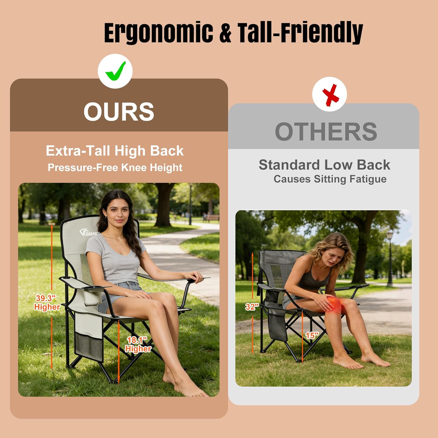 Camping Chairs, High Back Breathable Mesh Camping Chair 300 LBS Capacity, Portable Outdoor Lawn Chairs Folding with Cup Holder for Picnic, Lawn, Beach, Fishing and Sports (Grey)